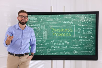 Business trainer near interactive board in meeting room