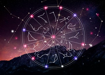 Zodiac wheel with symbols and constellation stick figure patterns against mountain landscape