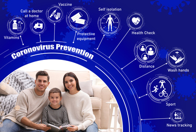 Image of Coronavirus prevention concept. Happy family at home