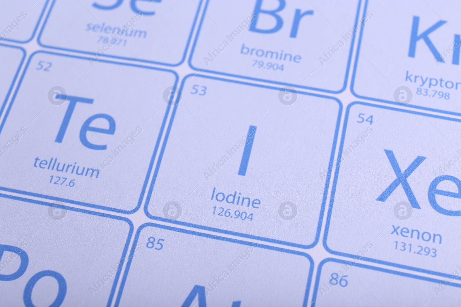 Photo of Symbol Iodine on periodic table of elements as background, closeup