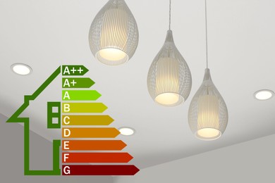 Image of Energy efficiency rating label and pendant lamp on ceiling indoors