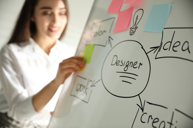 Photo of Designer putting note on whiteboard with diagram, closeup