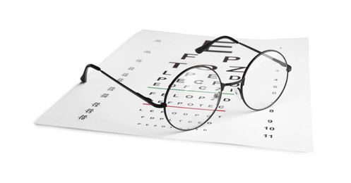 Photo of Glasses and vision test chart isolated on white