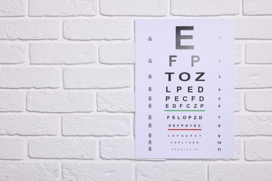 Photo of Vision test chart on white brick wall, space for text