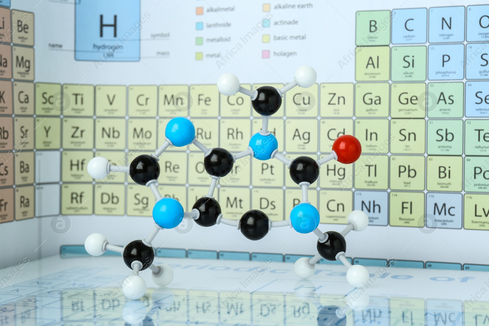 Photo of Molecular model on mirror surface against periodic table