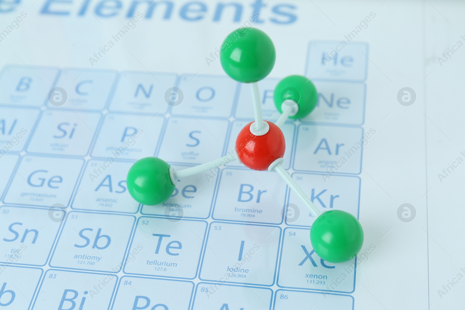 Photo of Molecular model on periodic table of chemical elements