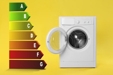 Energy efficiency rating label and washing machine on yellow background