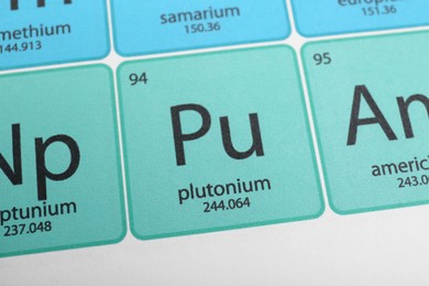 Photo of Symbol Plutonium on periodic table of chemical elements, closeup view