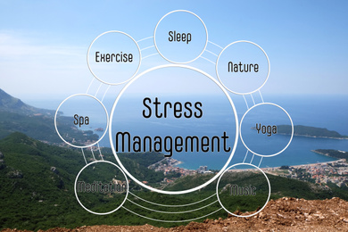 Stress management techniques scheme and mountain landscape with sea on background