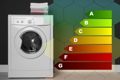 Energy efficiency rating label and washing machine with laundry near black wall indoors
