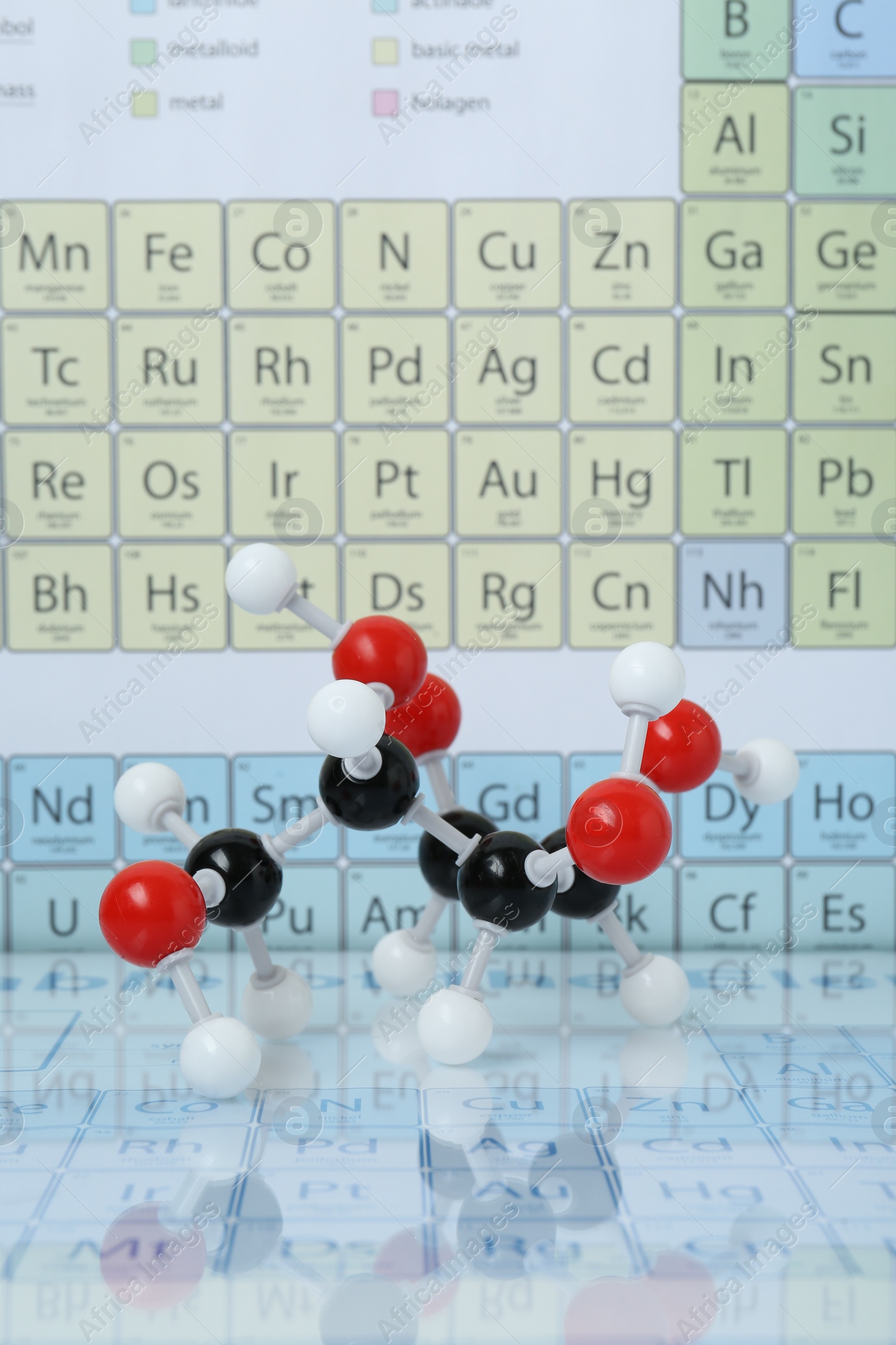 Photo of Molecular model on mirror surface against periodic table