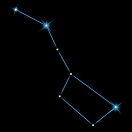 Image of Ursa Major (Great Bear) constellation. Stick figure pattern on black background