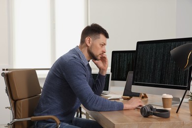 Programmer talking on phone while working at desk in office