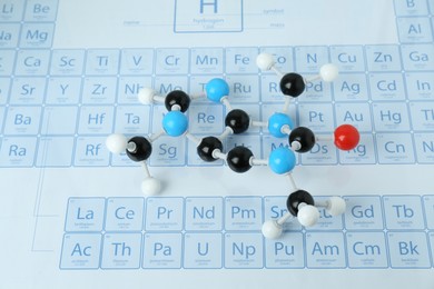 Photo of Molecular model on periodic table of chemical elements