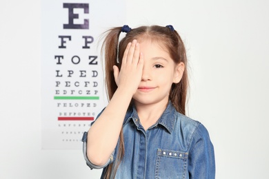 Cute little girl visiting ophthalmologist