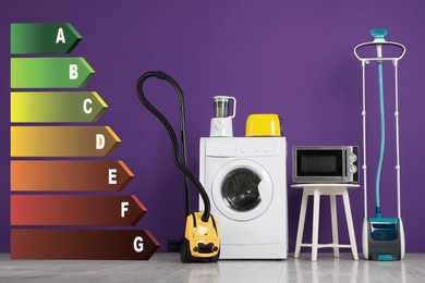 Image of Energy efficiency rating label and different household appliances near purple wall indoors