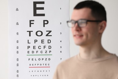 Photo of Young man with glasses against vision test chart, selective focus