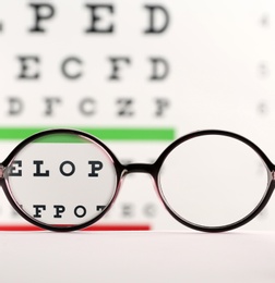 Photo of Glasses on table against eye chart, view through lenses