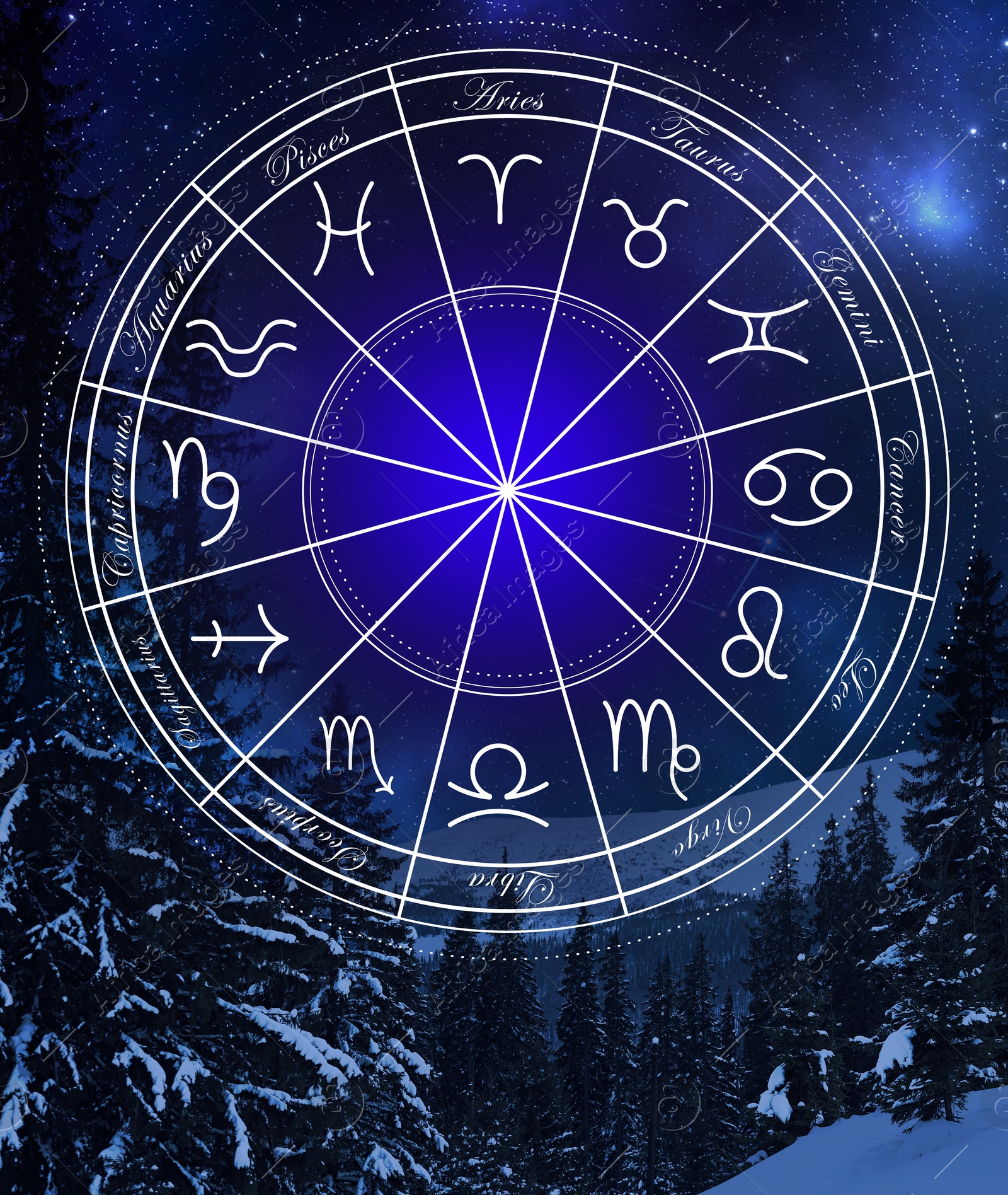 Image of Zodiac wheel showing 12 signs against mountain landscape