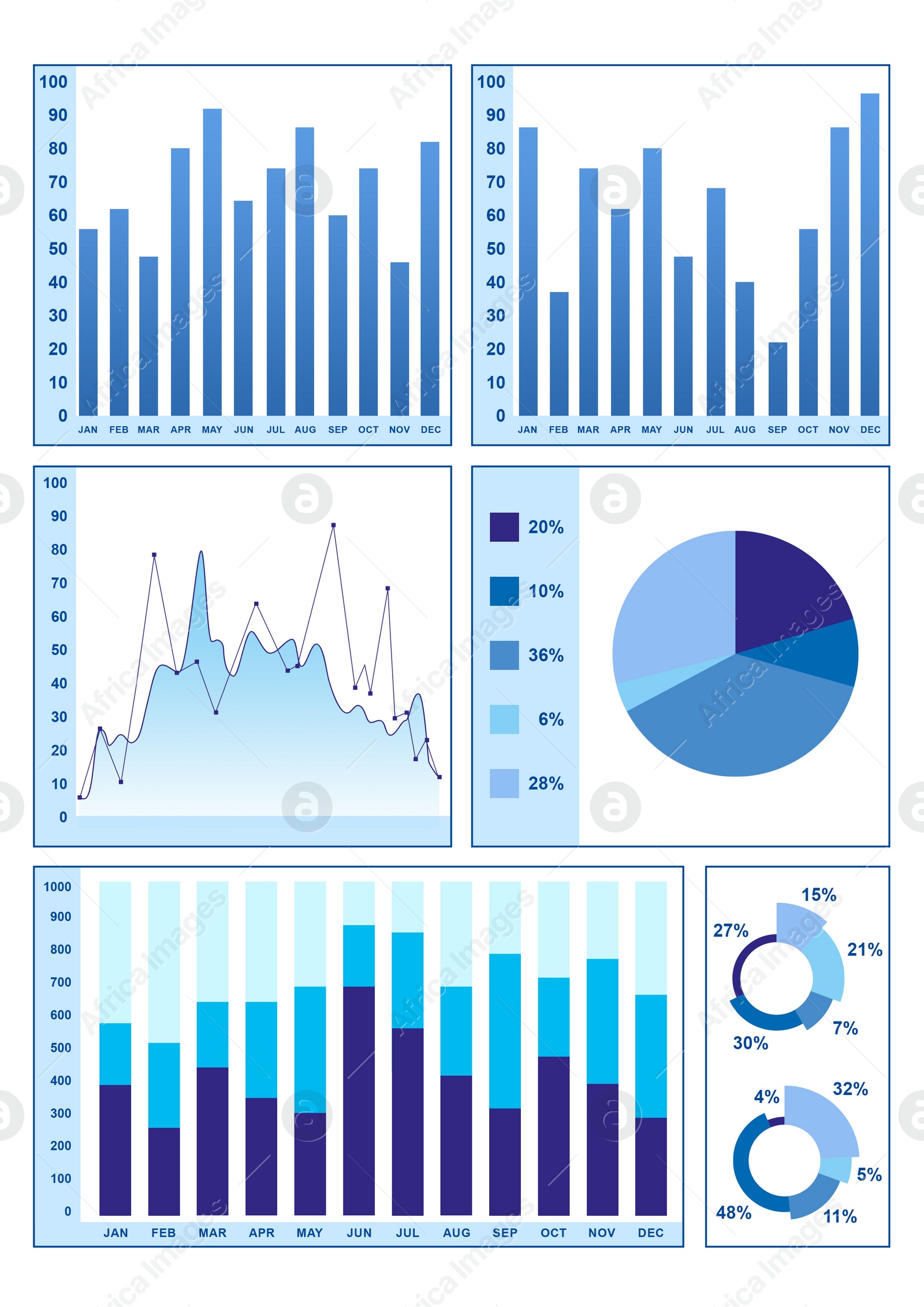 Illustration of Different types of graphs on white background