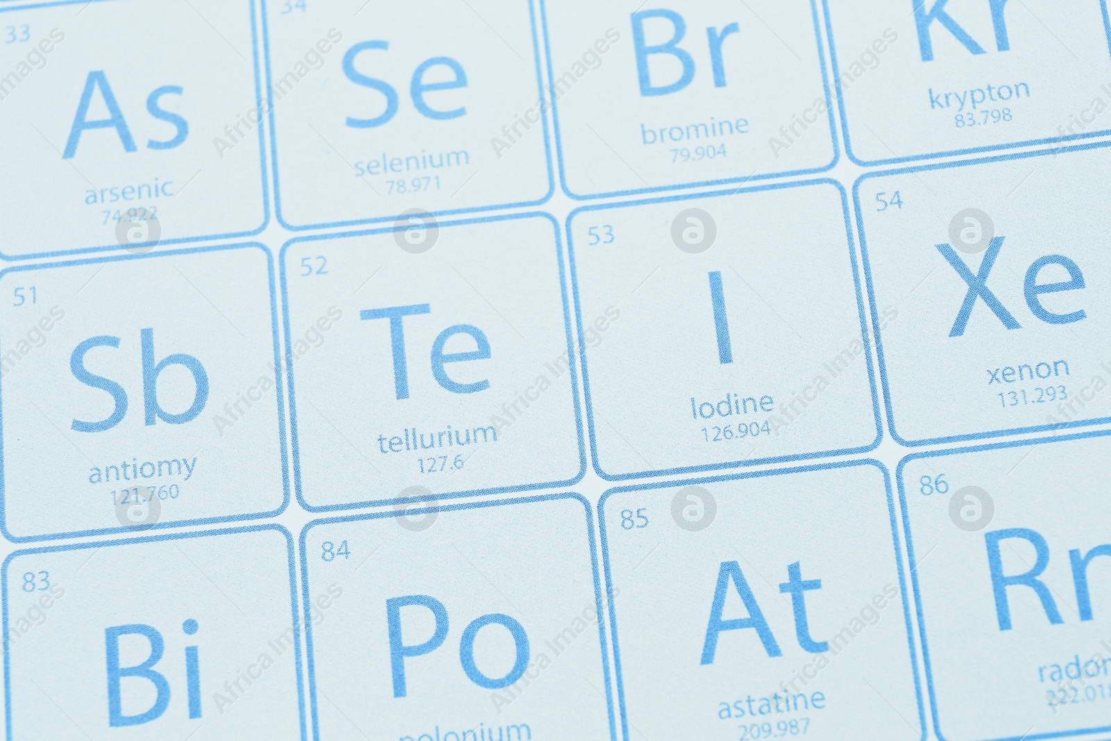 Photo of Symbol Iodine on periodic table of elements as background, top view