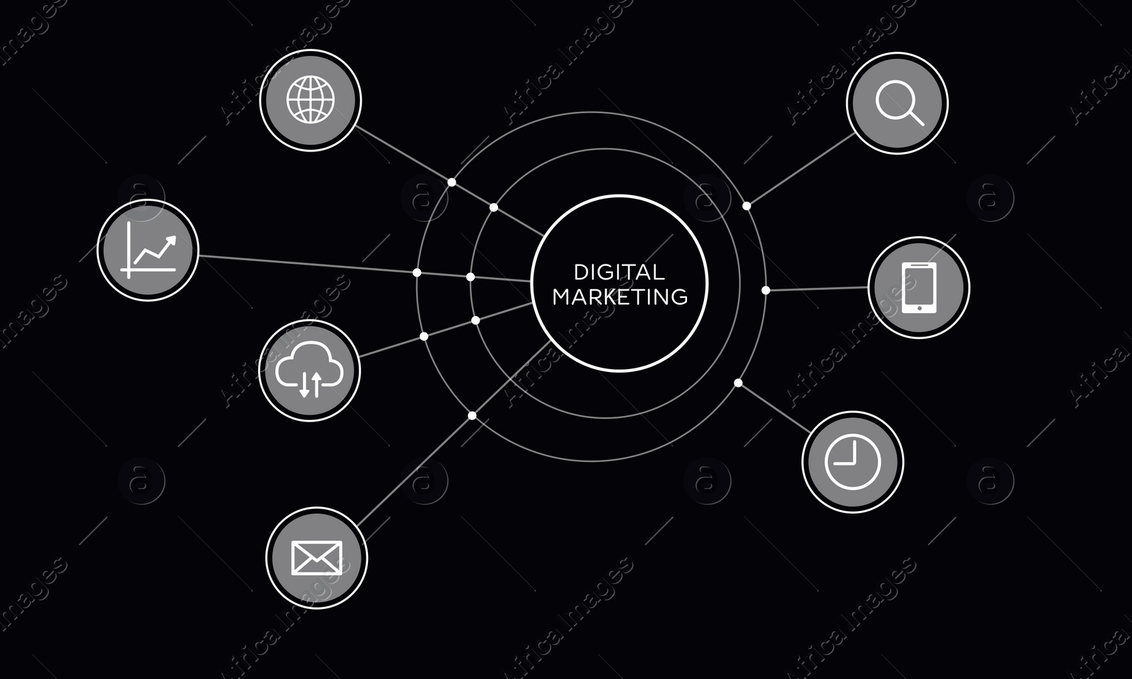 Illustration of Digital marketing directions. Scheme with icons on black background