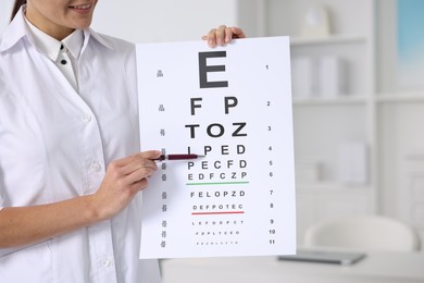 Ophthalmologist pointing at vision test chart in clinic, closeup