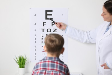 Photo of Ophthalmologist testing little boy's vision in clinic