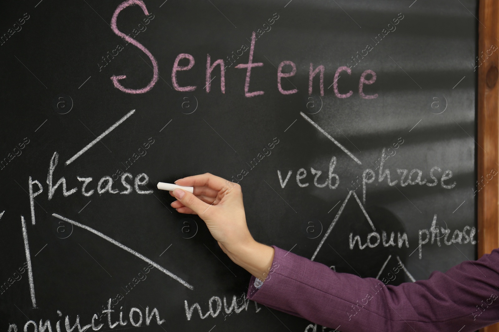 Photo of English teacher giving sentence construction rules near blackboard, closeup