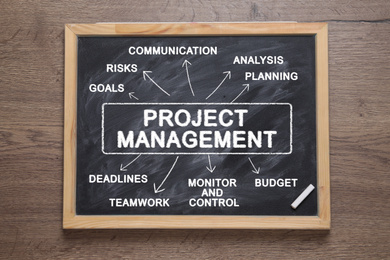 Image of Chalkboard with project management scheme on wooden background, top view