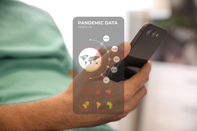 Image of Man with smartphone checking pandemic data indoors, closeup. Coronavirus outbreak