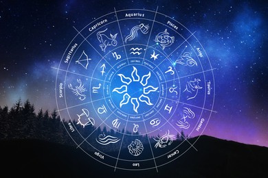 Zodiac wheel showing 12 signs against night sky