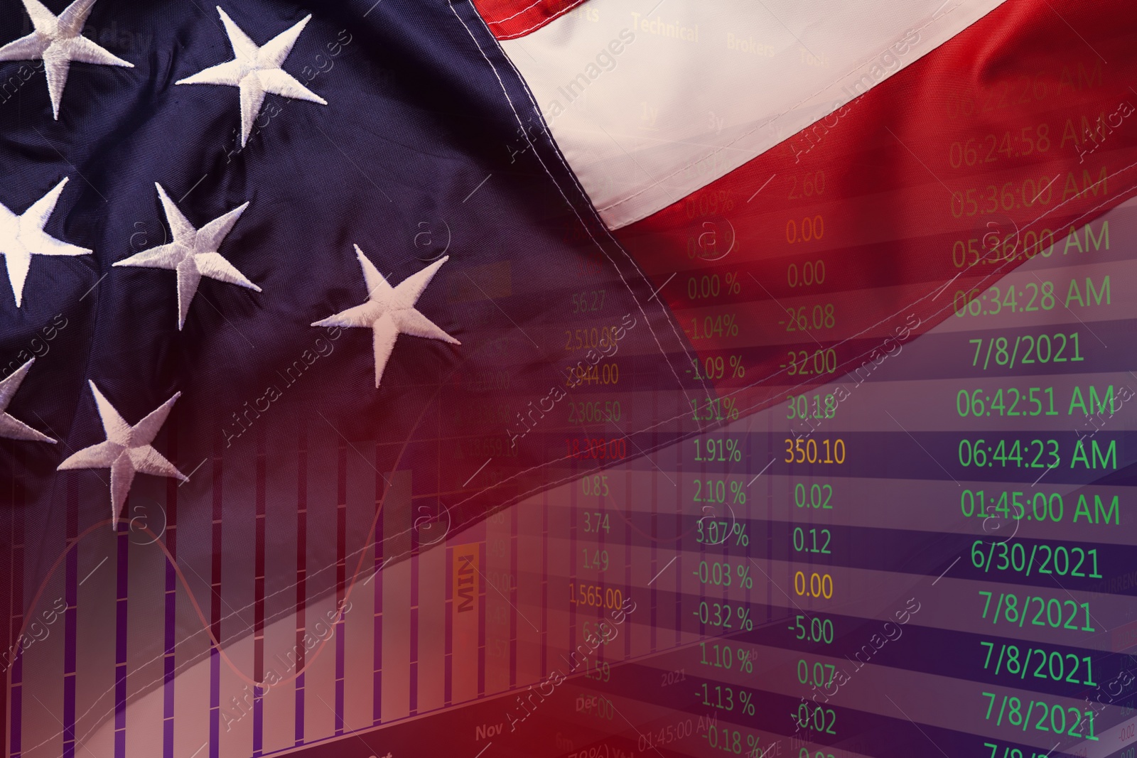 Image of Double exposure of price quotes and American flag. US economy