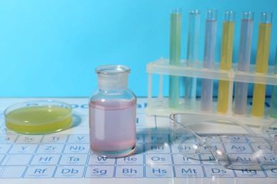 Safety glasses, flask, petri dish and test tubes with different liquids on periodic table of chemical elements