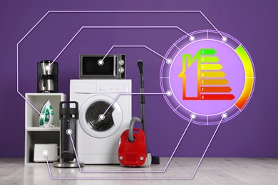 Image of Energy efficiency rating label and different household appliances near purple wall indoors