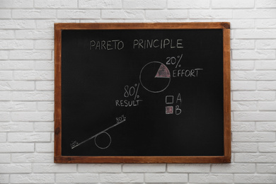 Blackboard with chart and 80/20 rule representation on white brick wall. Pareto principle concept