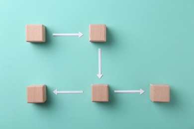 Photo of Business process organization and optimization. Scheme with wooden cubes and arrows on turquoise background, top view