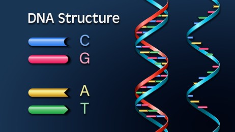 Illustration of Poster showing DNA structure on blue background. Illustration
