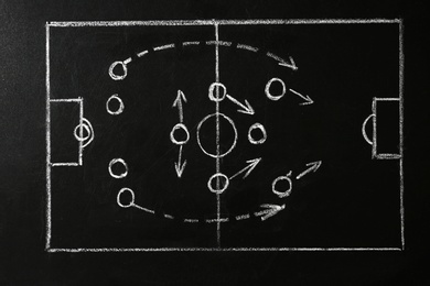 Photo of Chalkboard with scheme of football game. Team play and strategy