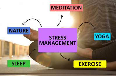 Image of Stress management techniques. Woman meditating indoors, closeup