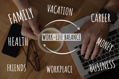 Work-life balance concept. Man with laptop, cup of coffee and smartphone at wooden table, top view