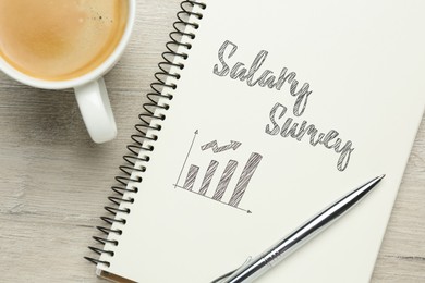 Image of Phrase Salary Survey and growth chart written in notebook, cup of coffee and pen on white wooden table, flat lay