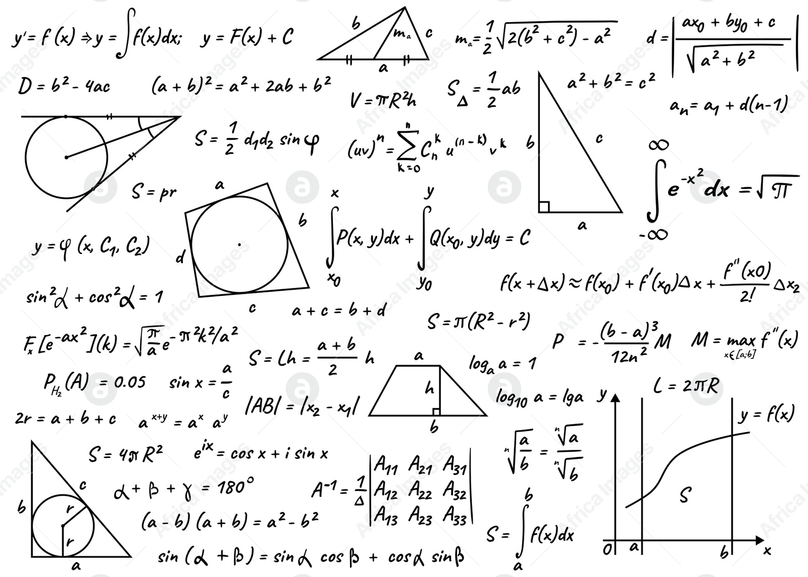 Image of Many different math formulas on white background, illustration. Algebra and Geometry