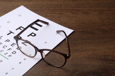 Photo of Vision test chart and glasses on wooden table, space for text