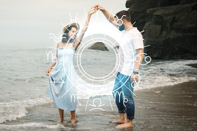 Horoscope compatibility. Loving couple on beach and zodiac wheel