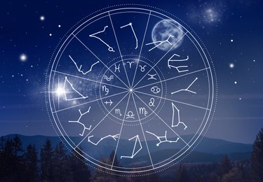 Image of Zodiac wheel with symbols and constellation stick figure patterns against mountain landscape