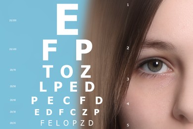 Image of Vision test. Girl and eye chart on light blue background