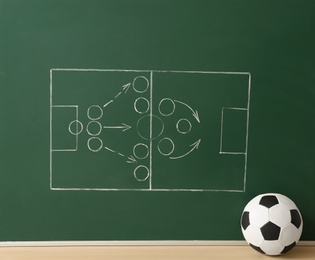 Soccer ball near chalkboard with football game scheme on table