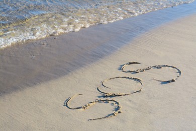 Photo of SOS message written on sand near sea