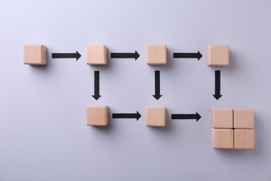 Photo of Business process organization and optimization. Scheme with wooden figures and arrows on lilac background, top view